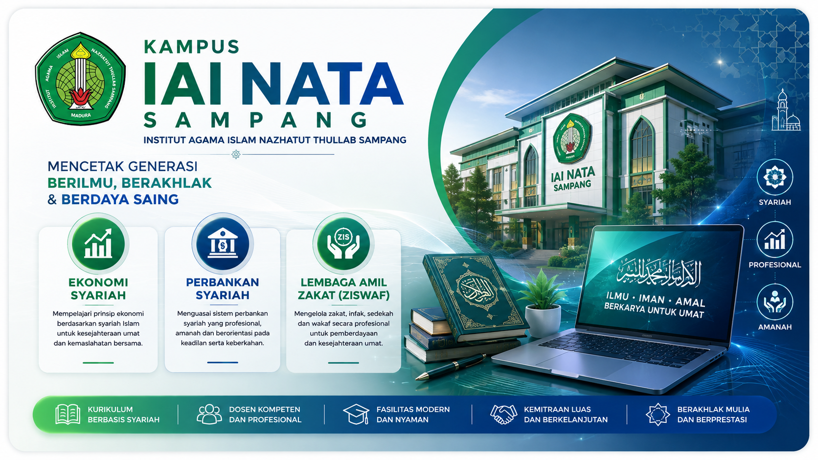Kolaborasi