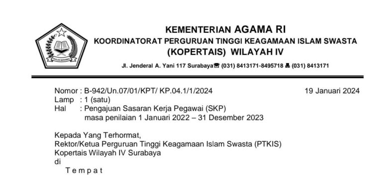 Pengajuan Sasaran Kerja Pegawai (SKP) masa penilaian 1 Januari 2022 – 31 Desember 2023